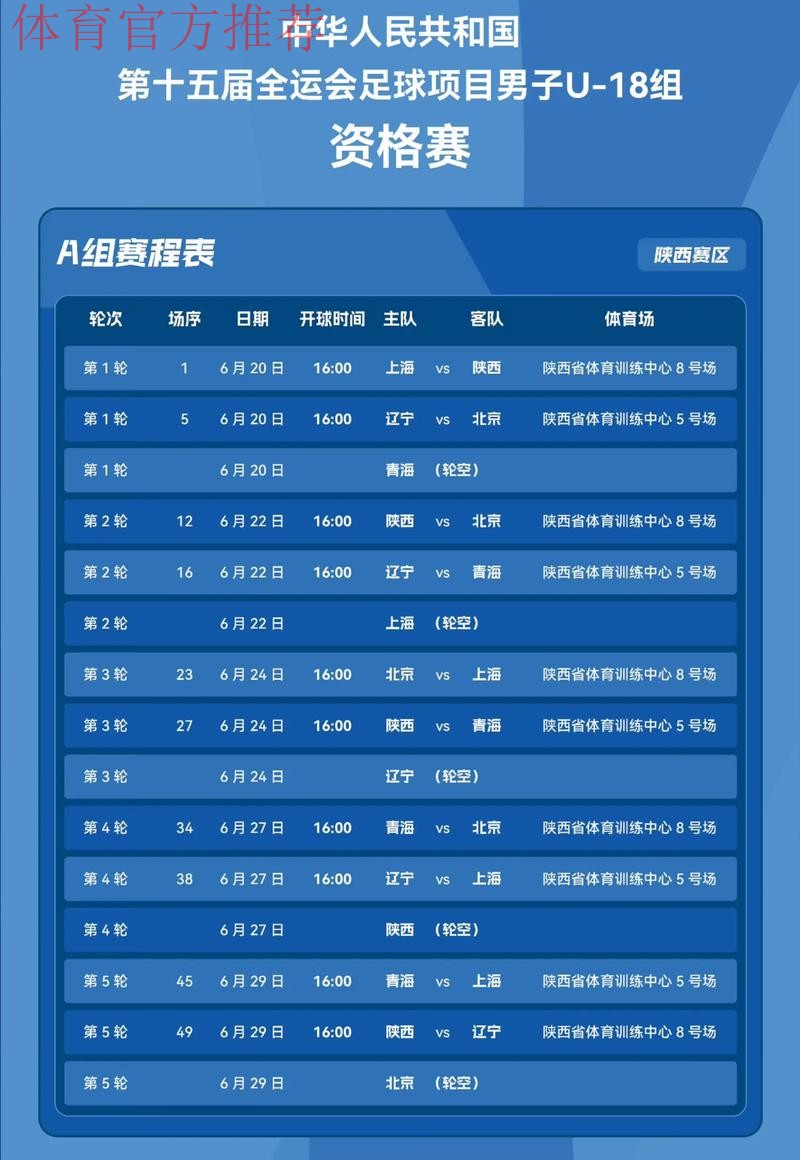 十五运会8个项目设项调整 十五运会8个项目设项调整